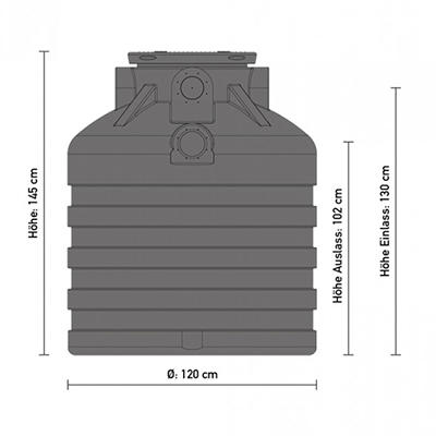 Speidel MINI - Erdspeicher 1`000 l, inkl Deckel